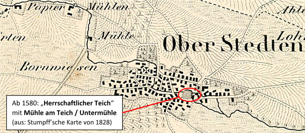 Mühle am Teich / Untermühle Geschichts und Kulturkreis